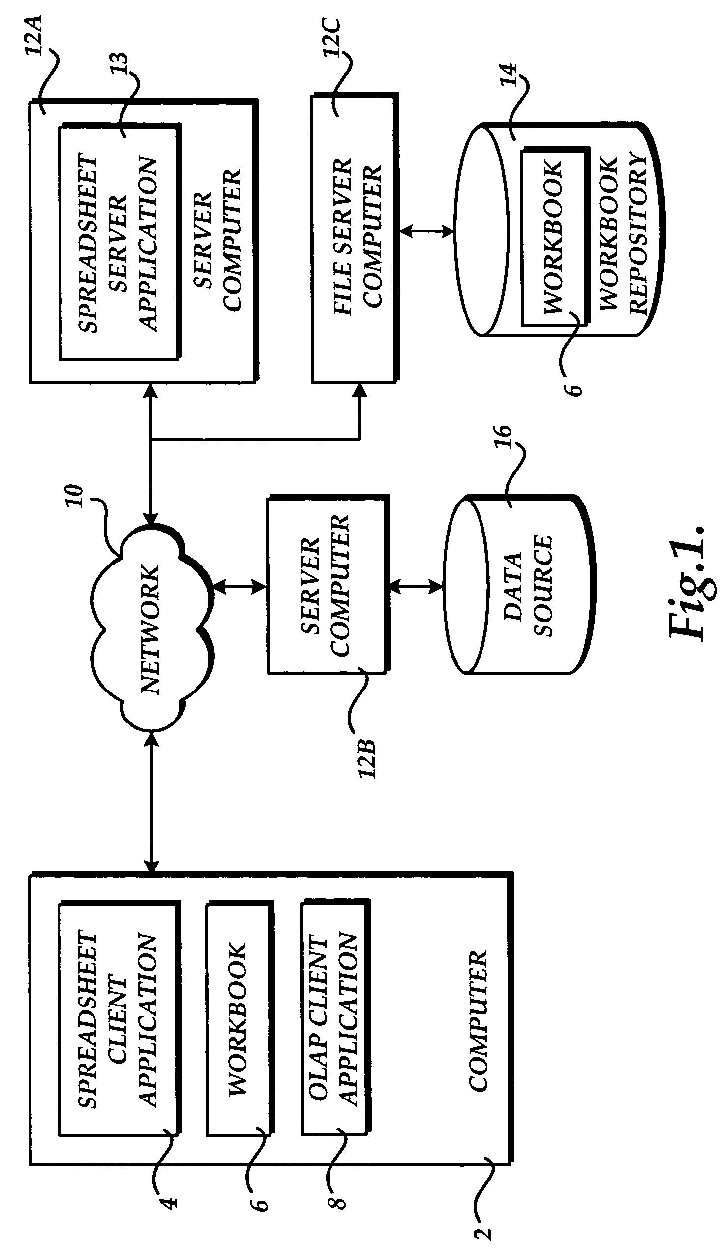 Method, system, and apparatus for exposing workbooks as data sources