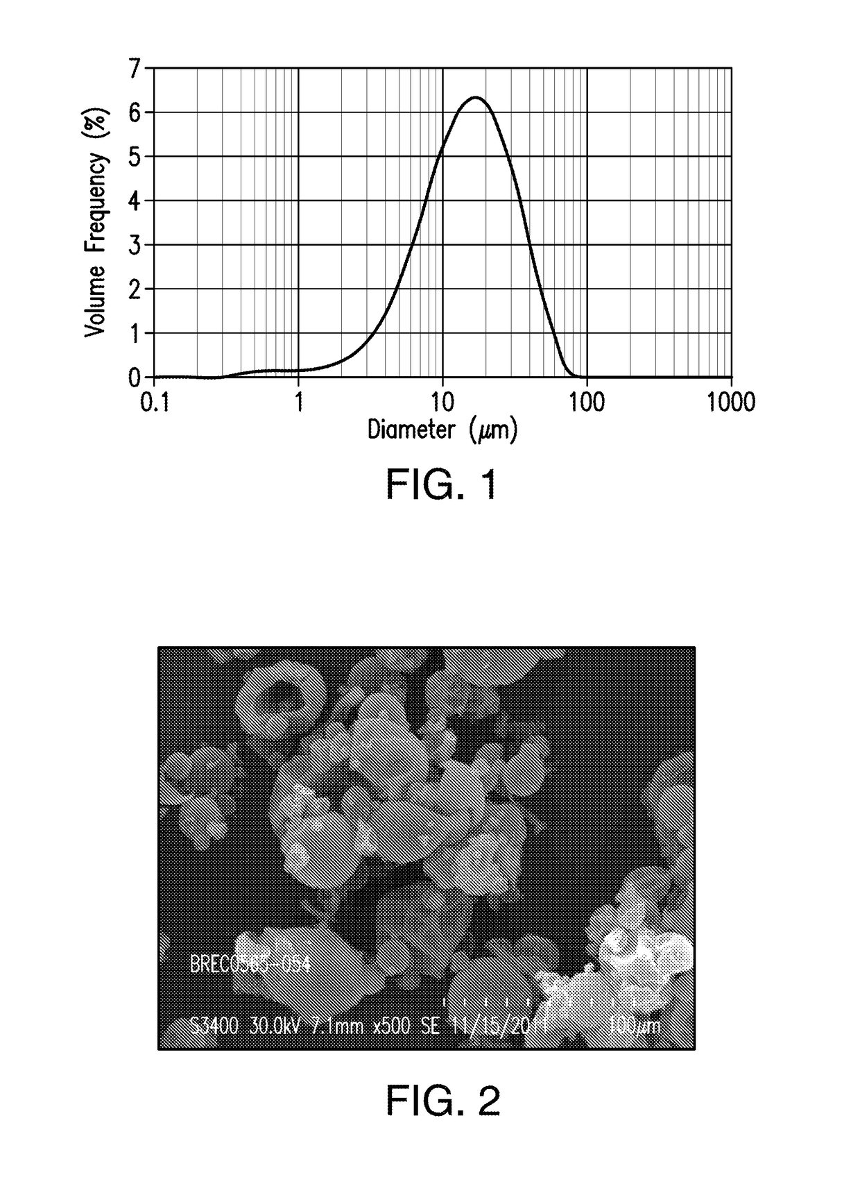 Pharmaceutical compositions comprising a 5,5-fused heteroarylene flaviviridae inhibitor and their use for treating or preventing flaviviridae infection
