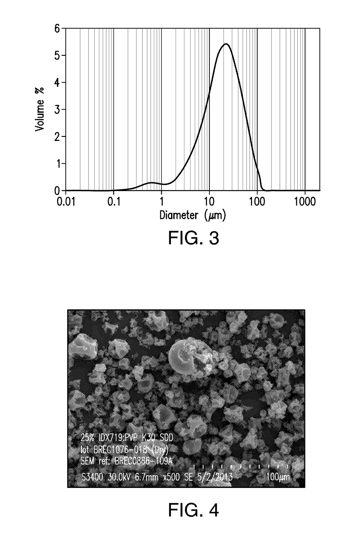 Pharmaceutical compositions comprising a 5,5-fused heteroarylene flaviviridae inhibitor and their use for treating or preventing flaviviridae infection