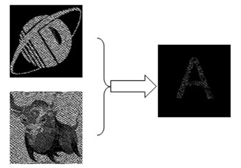 Dual-verification anti-counterfeiting method based on pattern hiding