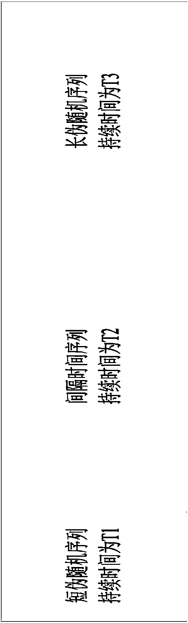 Multipath Delay Measurement Method for Power Line Carrier Channel