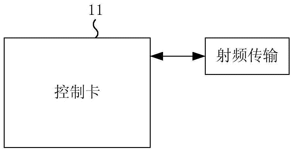 A display control method of an oil price board system