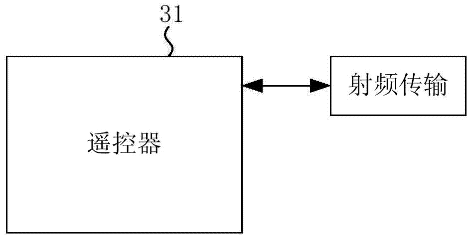 A display control method of an oil price board system