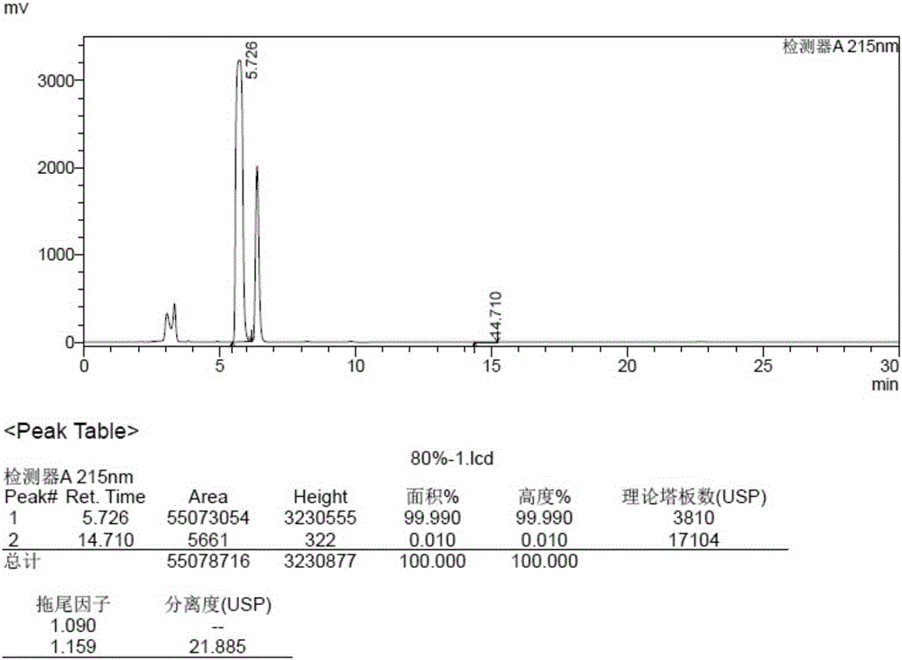 Method for detecting 1-bromo-4-chlorobutan in brexpiprazole intermediate
