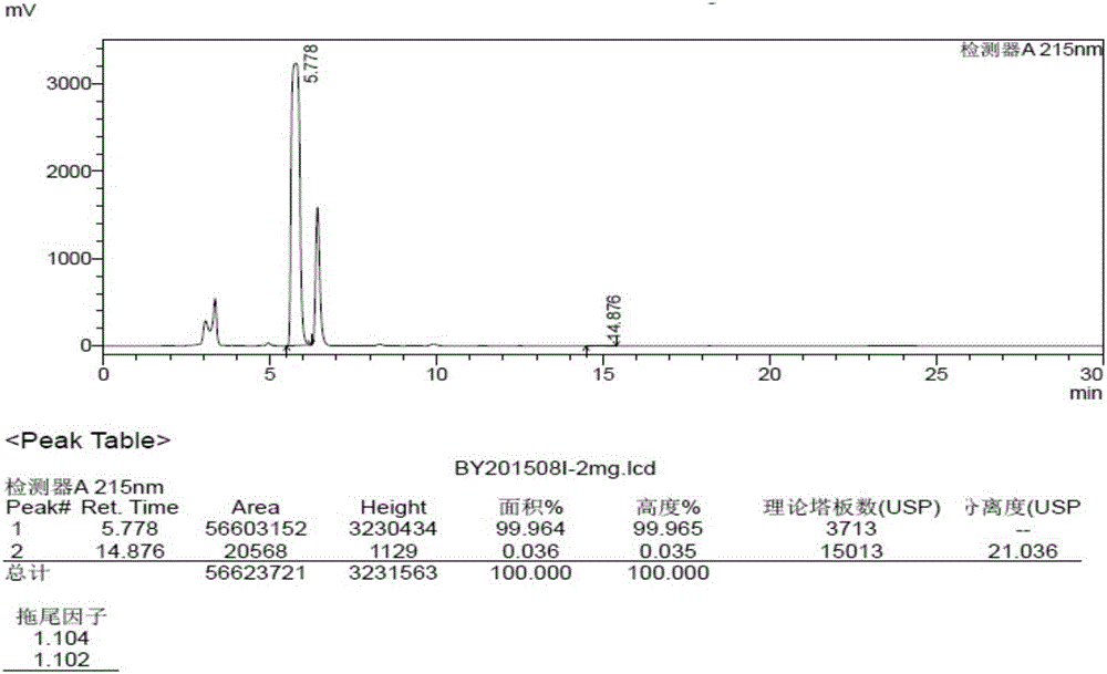 Method for detecting 1-bromo-4-chlorobutan in brexpiprazole intermediate