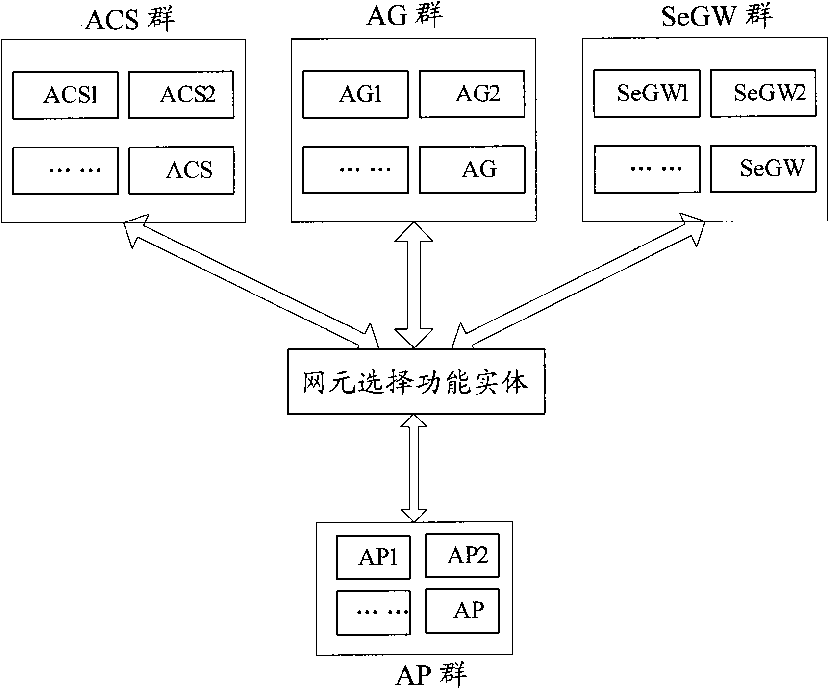 Method and system for implementing network discovery