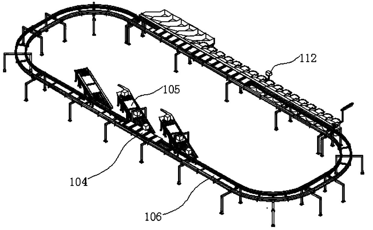 Cross belt type logistics sorting method