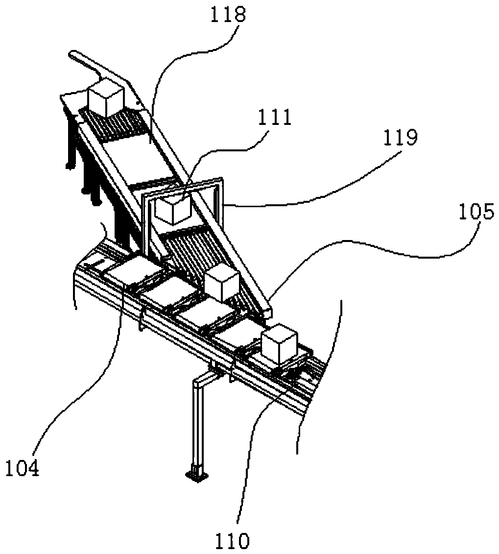 Cross belt type logistics sorting method