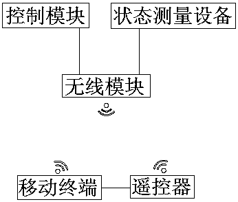 Trackable crawler belt type robot