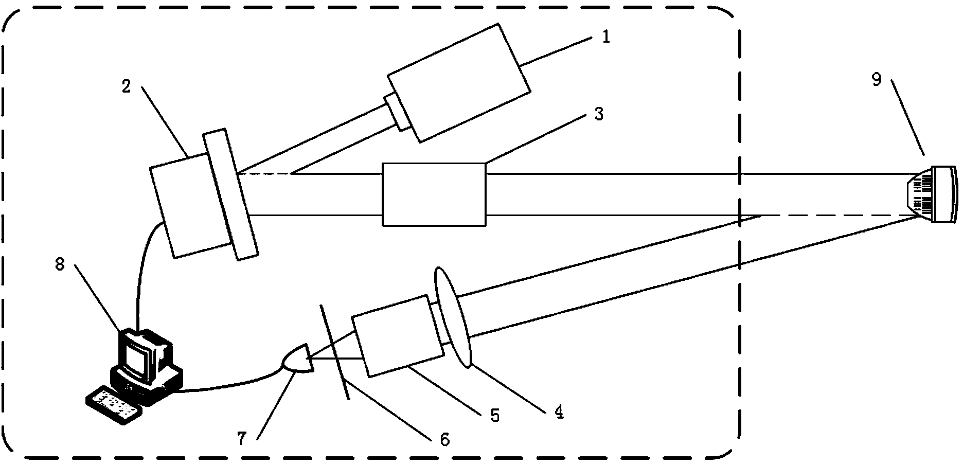 Single-pixel imaging system based on polarization correlated imaging