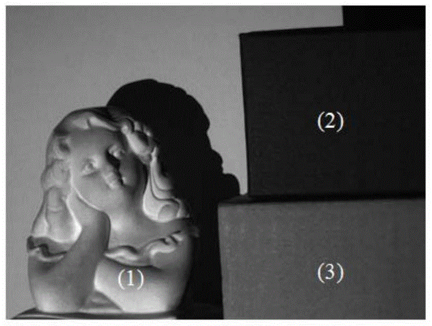 An Adaptive High Dynamic Range 3D Measurement Method Based on Gray Histogram