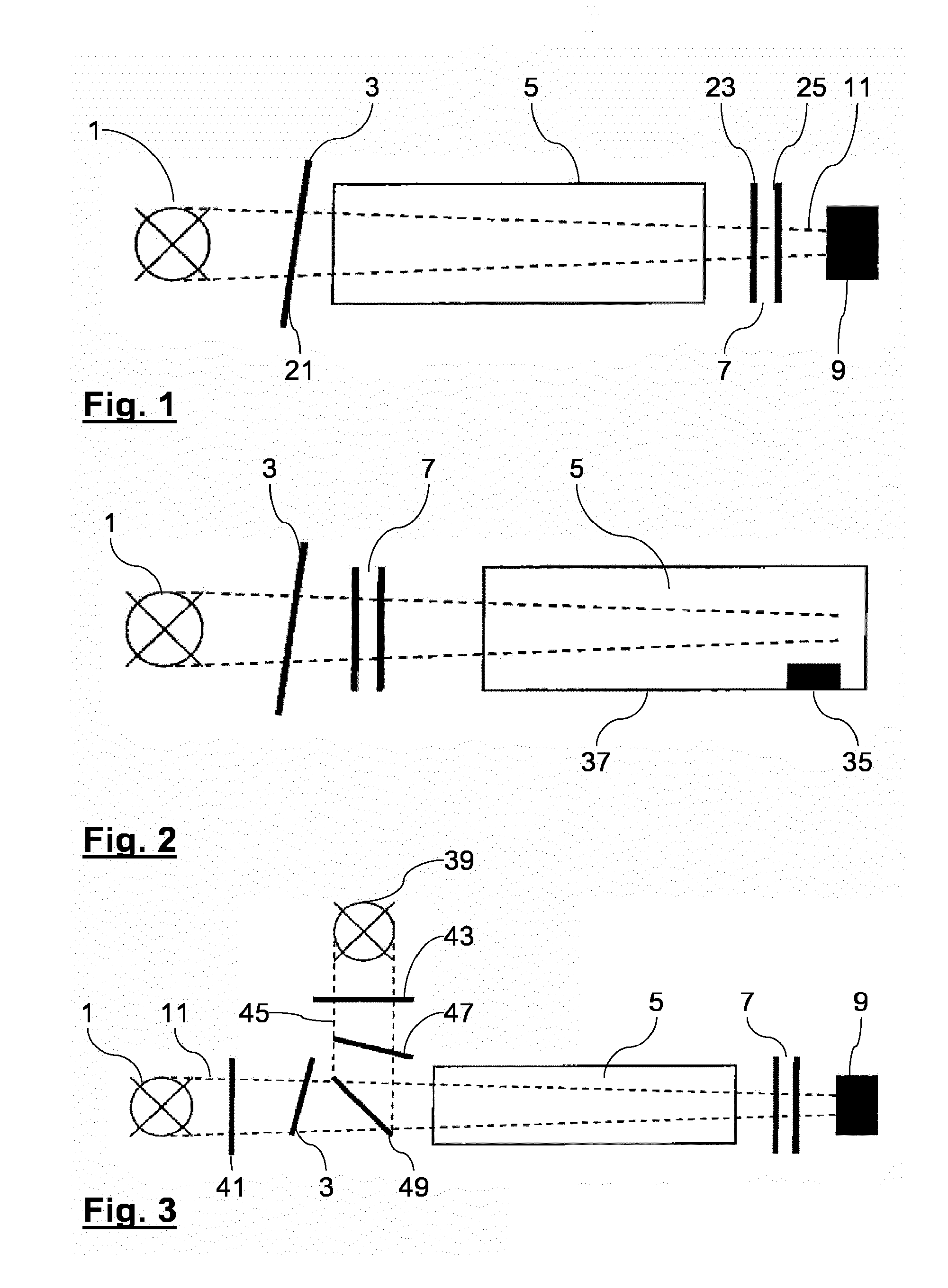 Device and method for fast recording of an absorption spectrum of a fluid