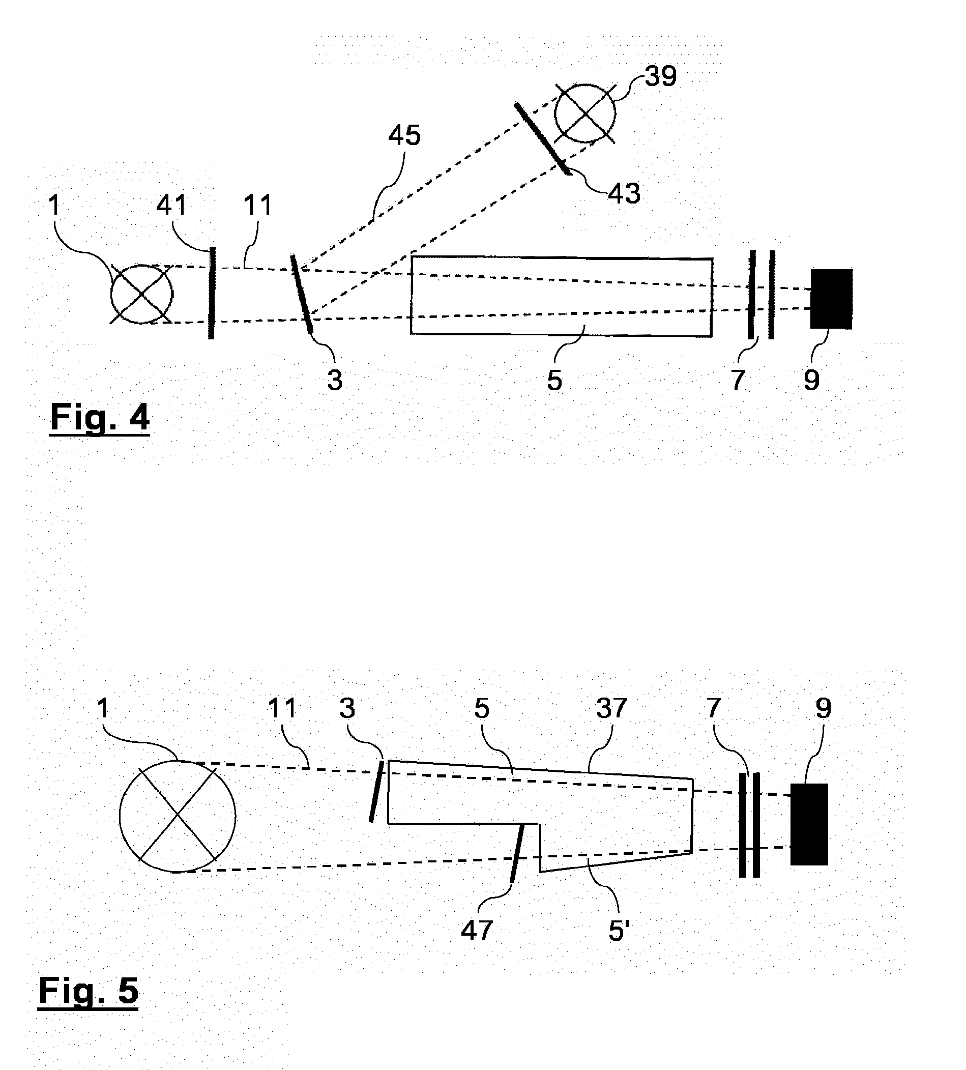 Device and method for fast recording of an absorption spectrum of a fluid