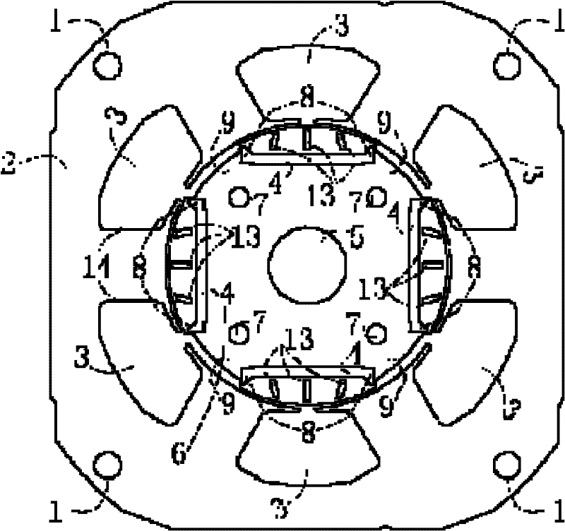 Stator and rotor structure of permanent magnet motor