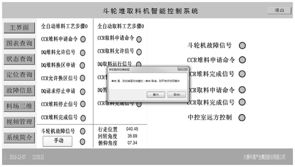 Intelligent material taking method and system of bucket wheel machine