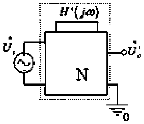 Analog circuit fault diagnosis method based on circular model and neural network