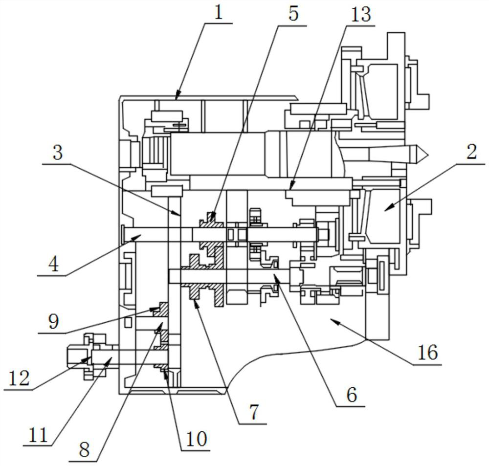 Hydraulic system for shifting gears and changing speeds of headstock sliding gears