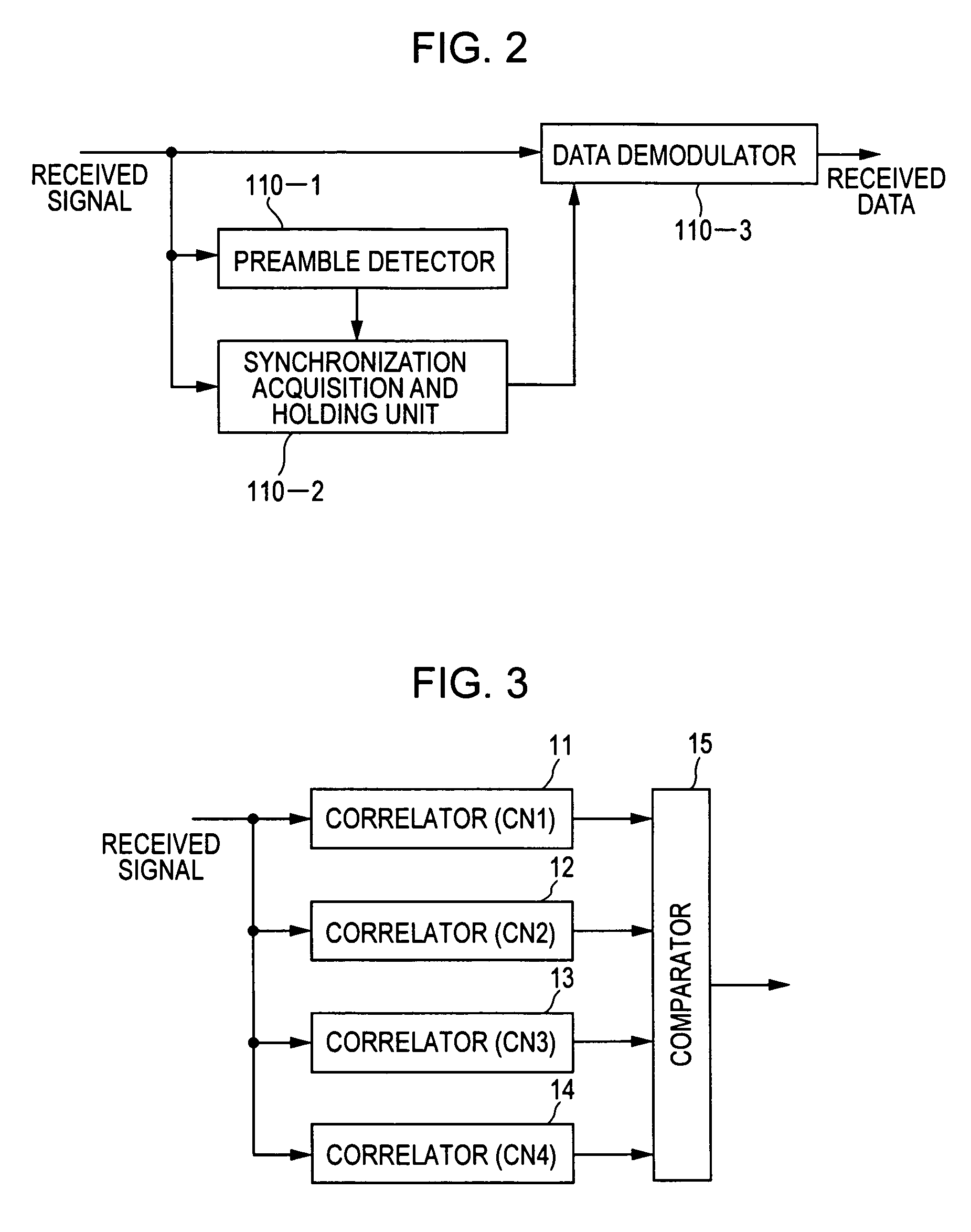 System, apparatus, method, and computer program for radio communication using a preamble part of a packet to determine a communication channel