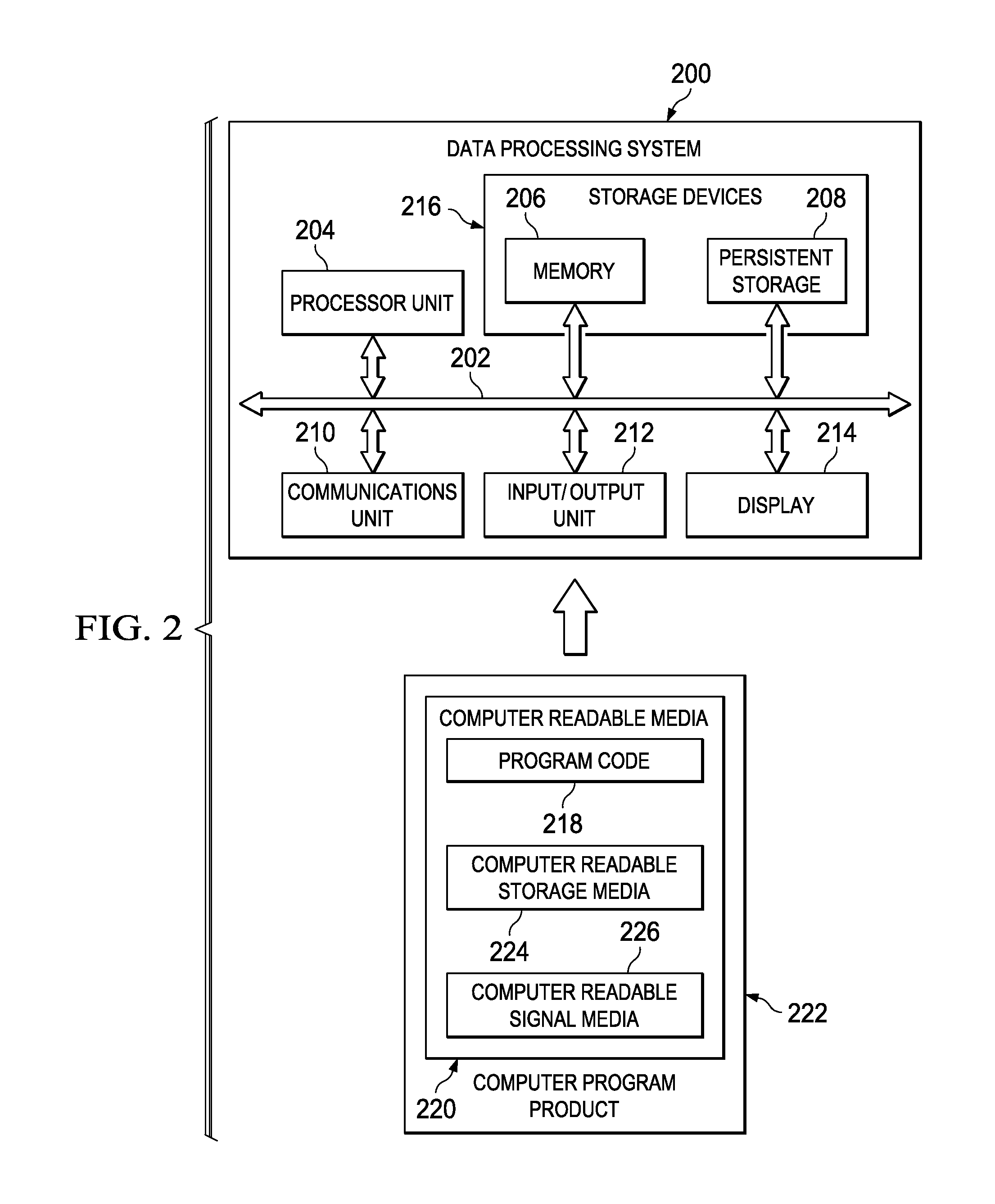 Transparent Header Modification for Reducing Serving Load Based on Current and Projected Usage