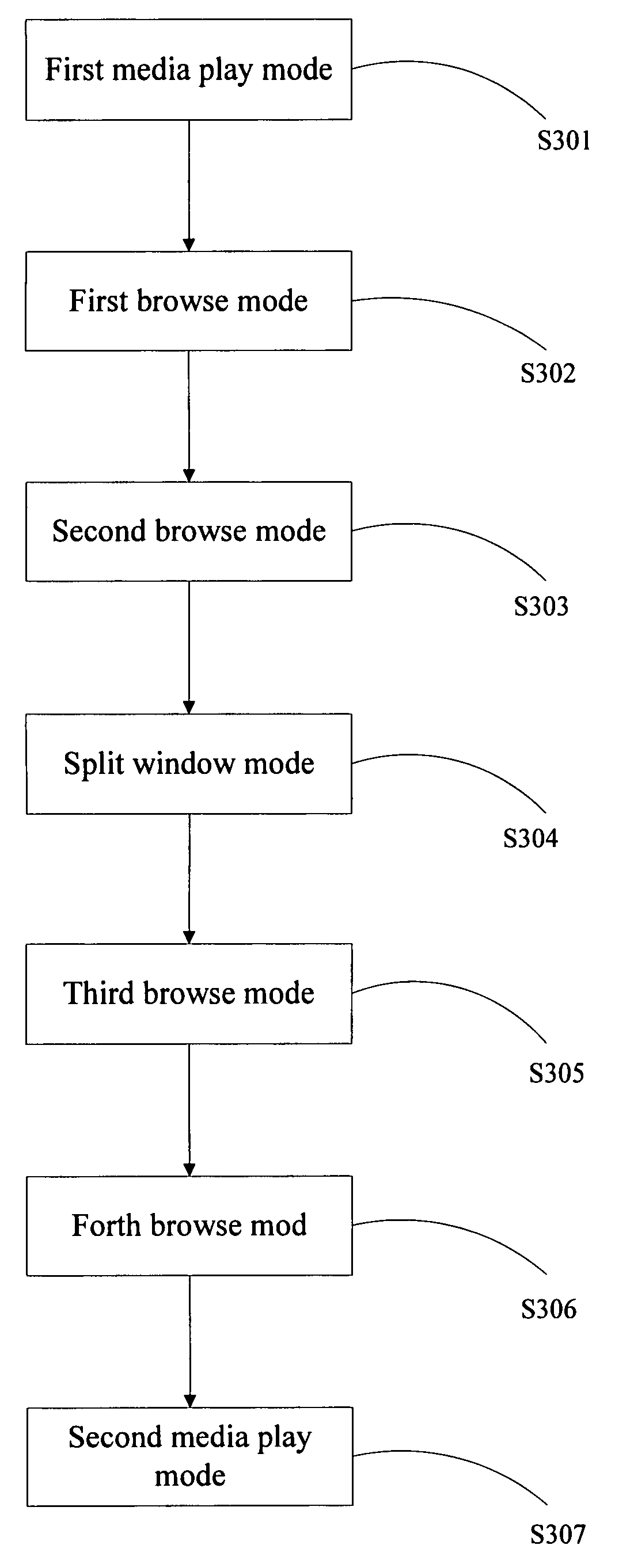 Multimedia broadcasting system, device, and operation method