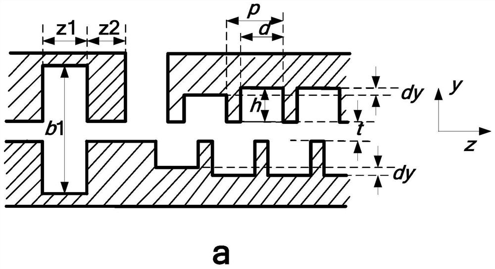 An input-output coupler