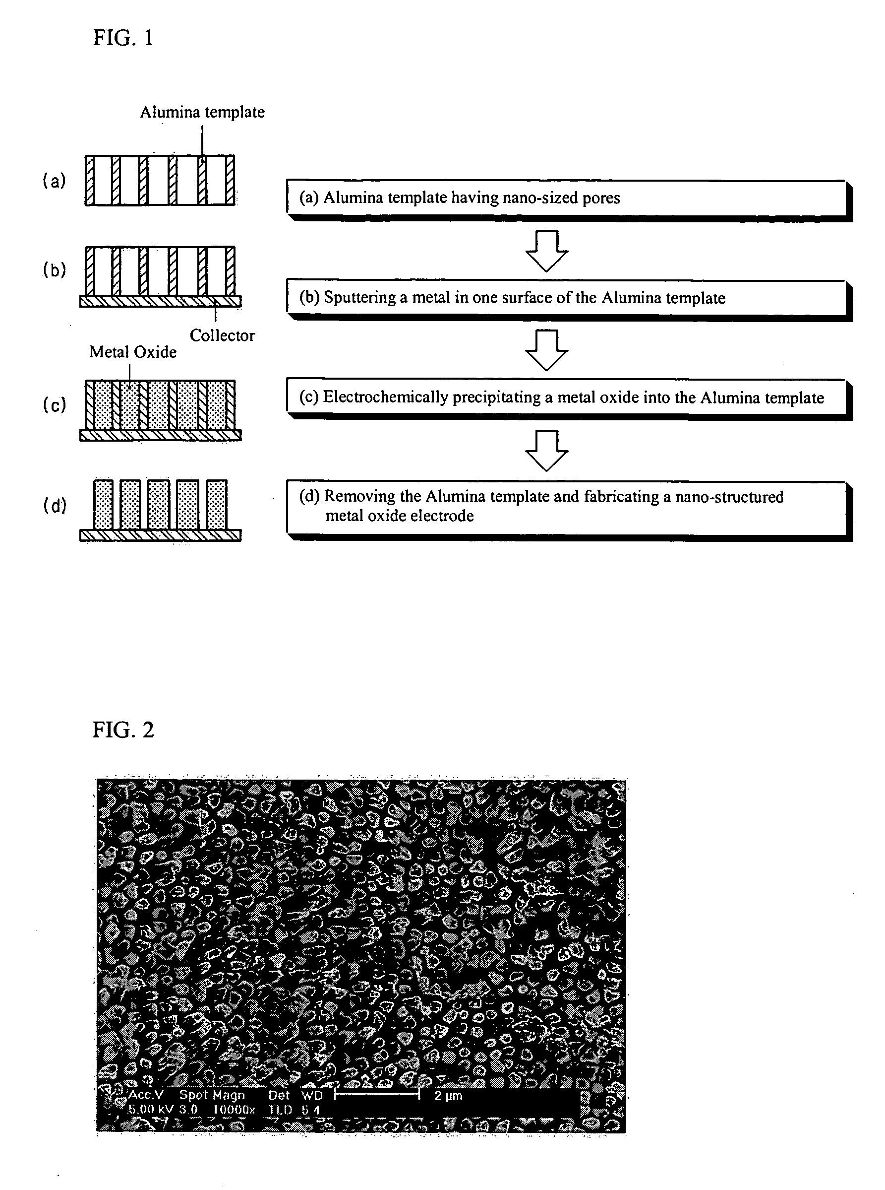 Method for manufacturing a nano-structured electrode of metal oxide