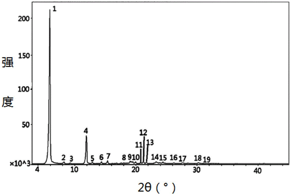 Zucapsaicin crystal, and preparation method and application thereof