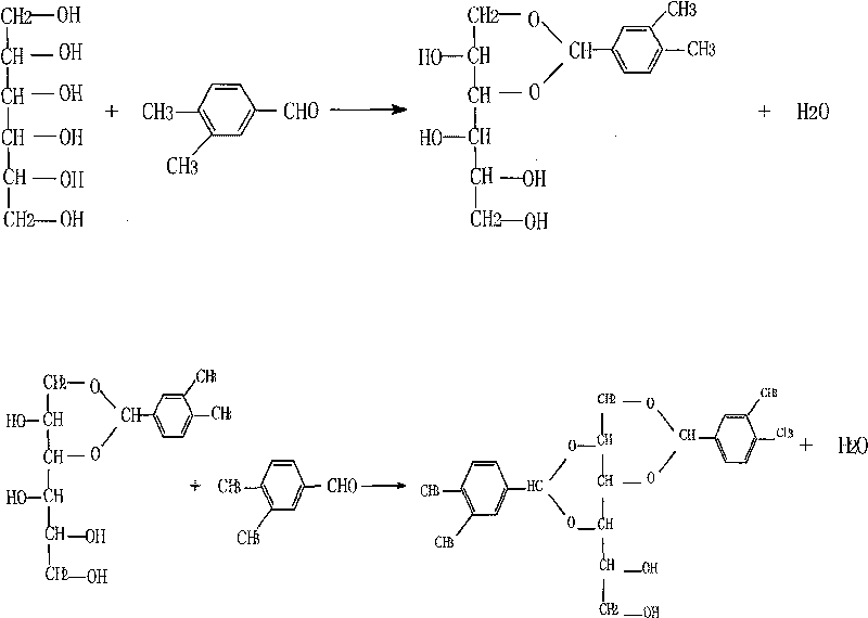 Method of synthesizing high purity 1,3:2,4-di (3,4-dimethyl) benzyl cross sorbic alcohol
