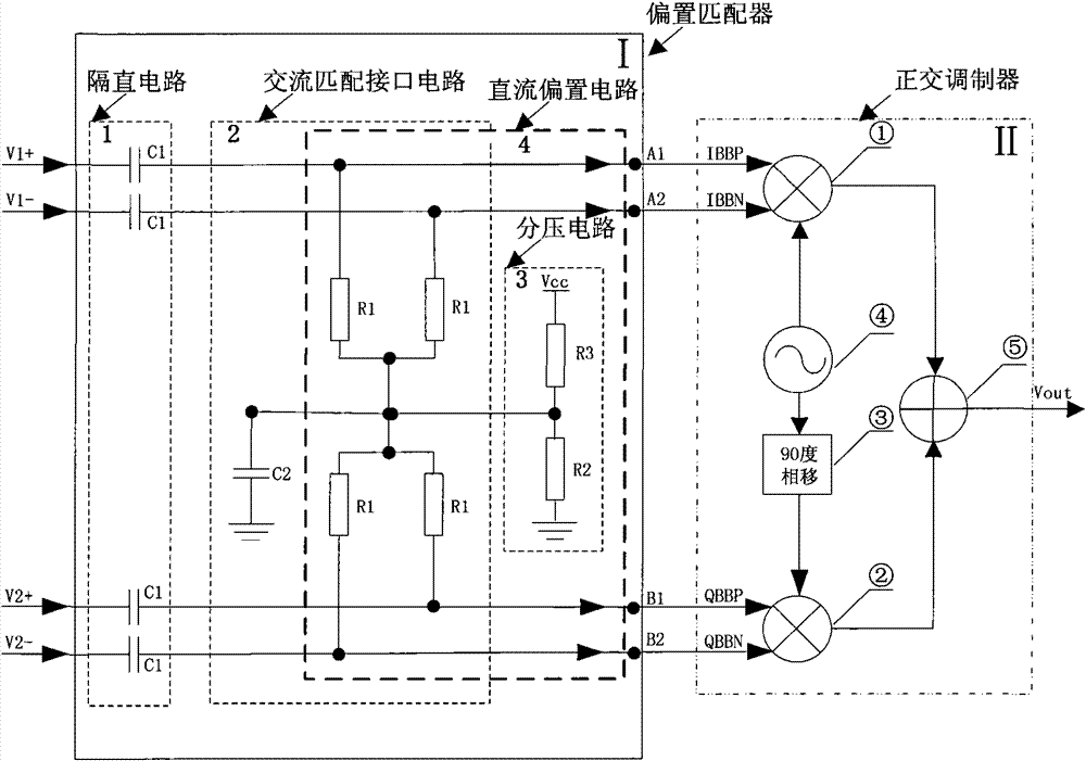 Bias matcher matched with quadrature modulator