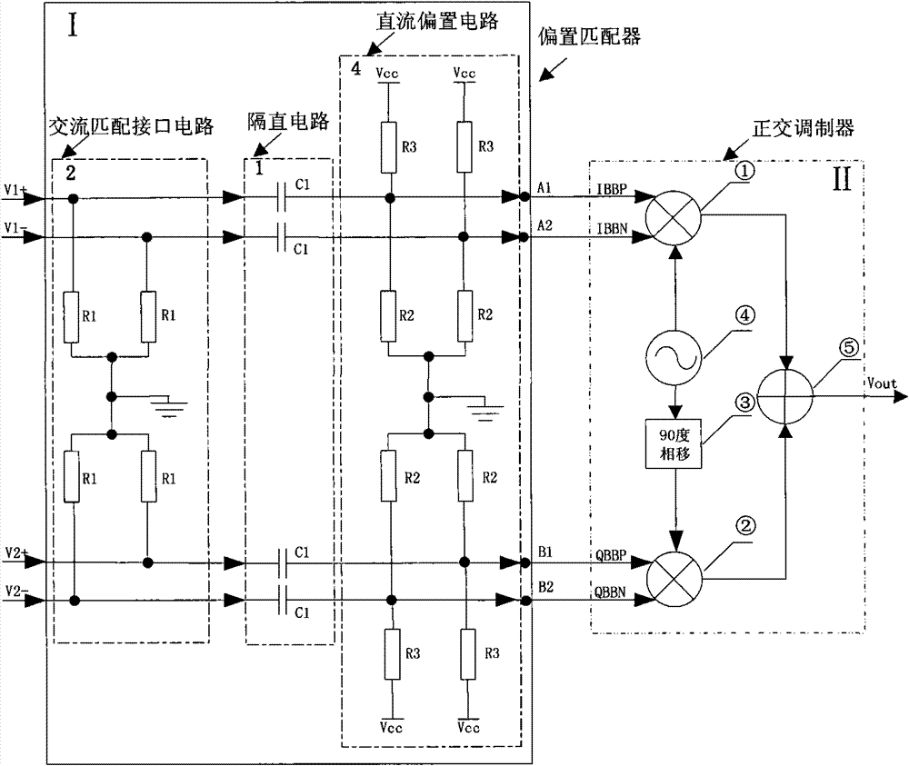 Bias matcher matched with quadrature modulator