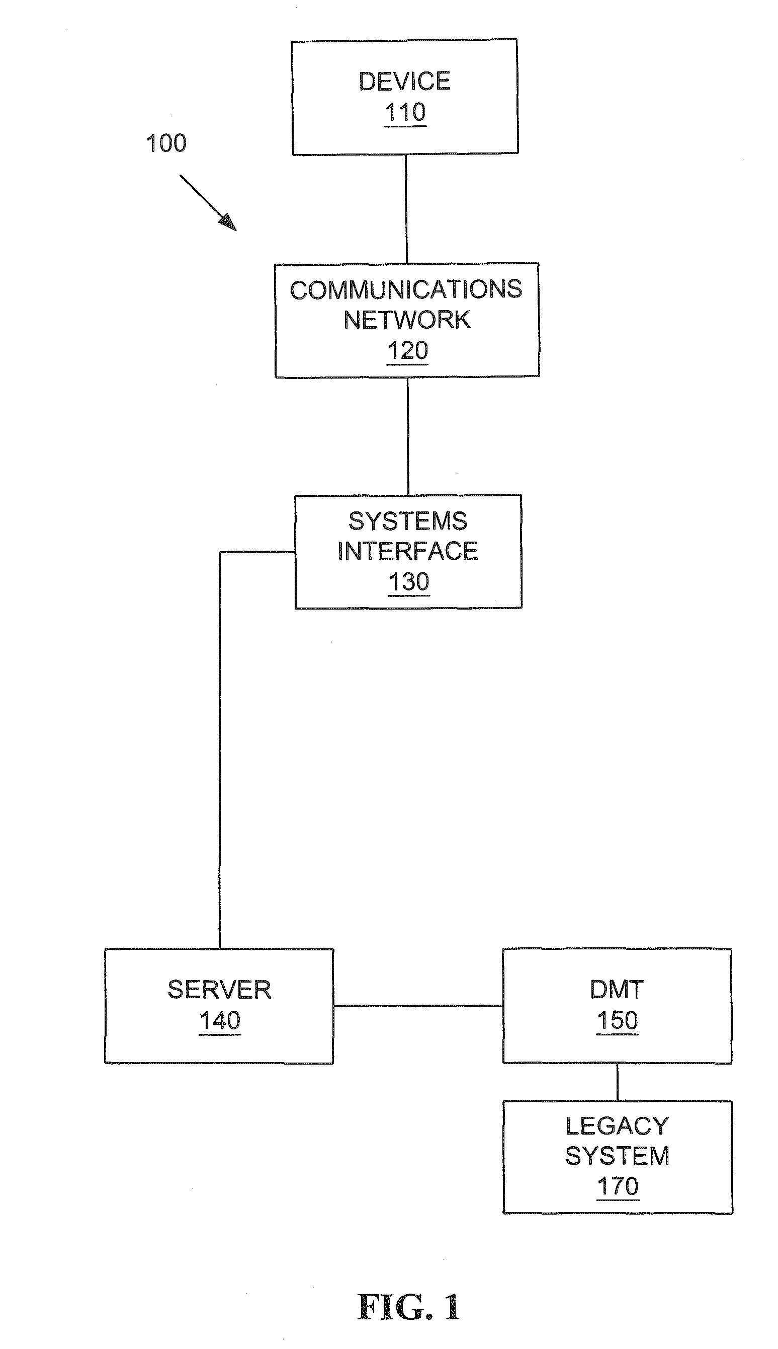 System and Method for Documenting Delays Associated with a Project