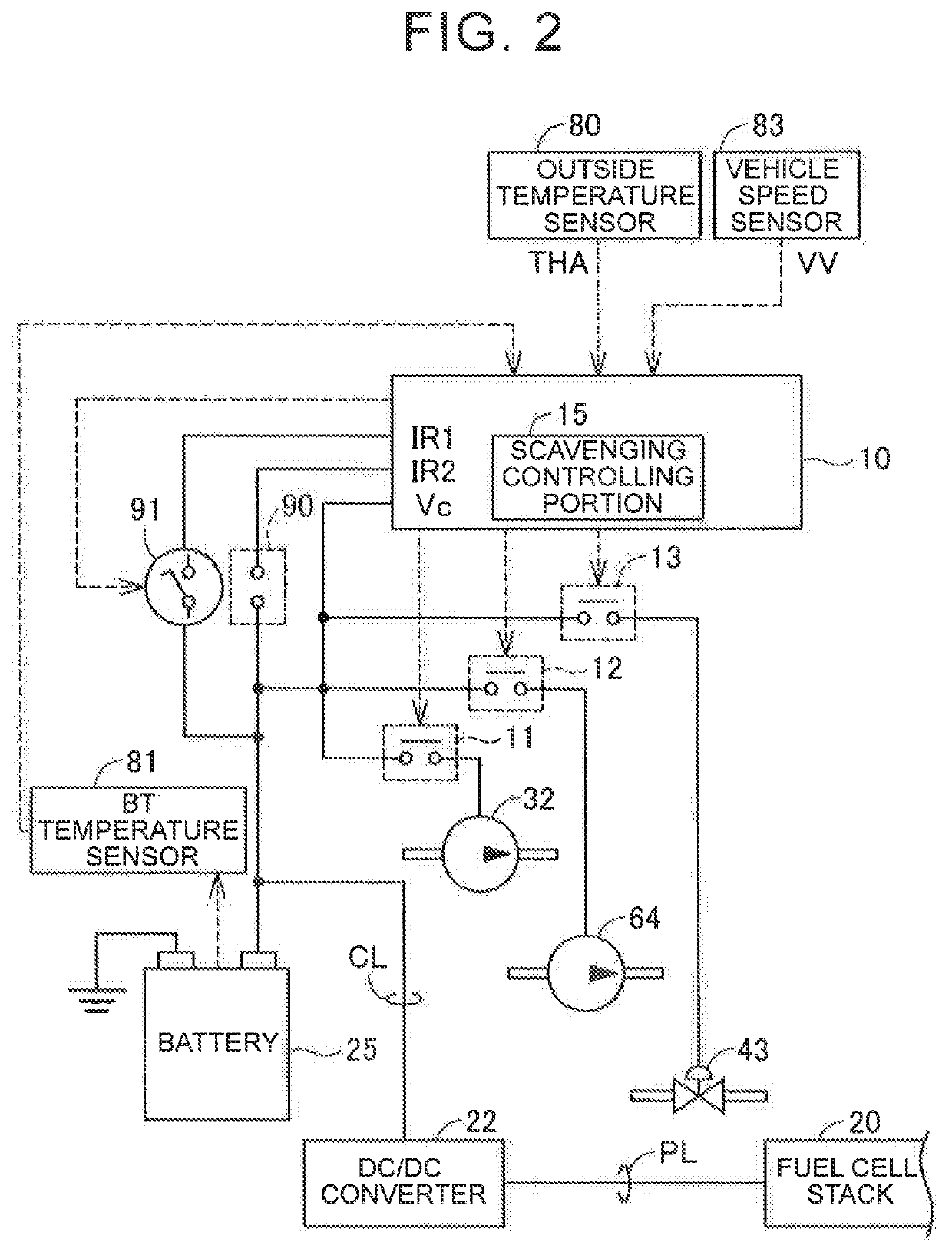 Fuel cell system and scavenging method of fuel cell