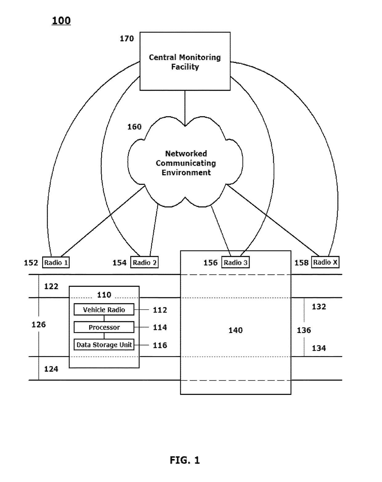 Systems and methods for determining a position of a vehicle based on information collected by communications equipment along a known route