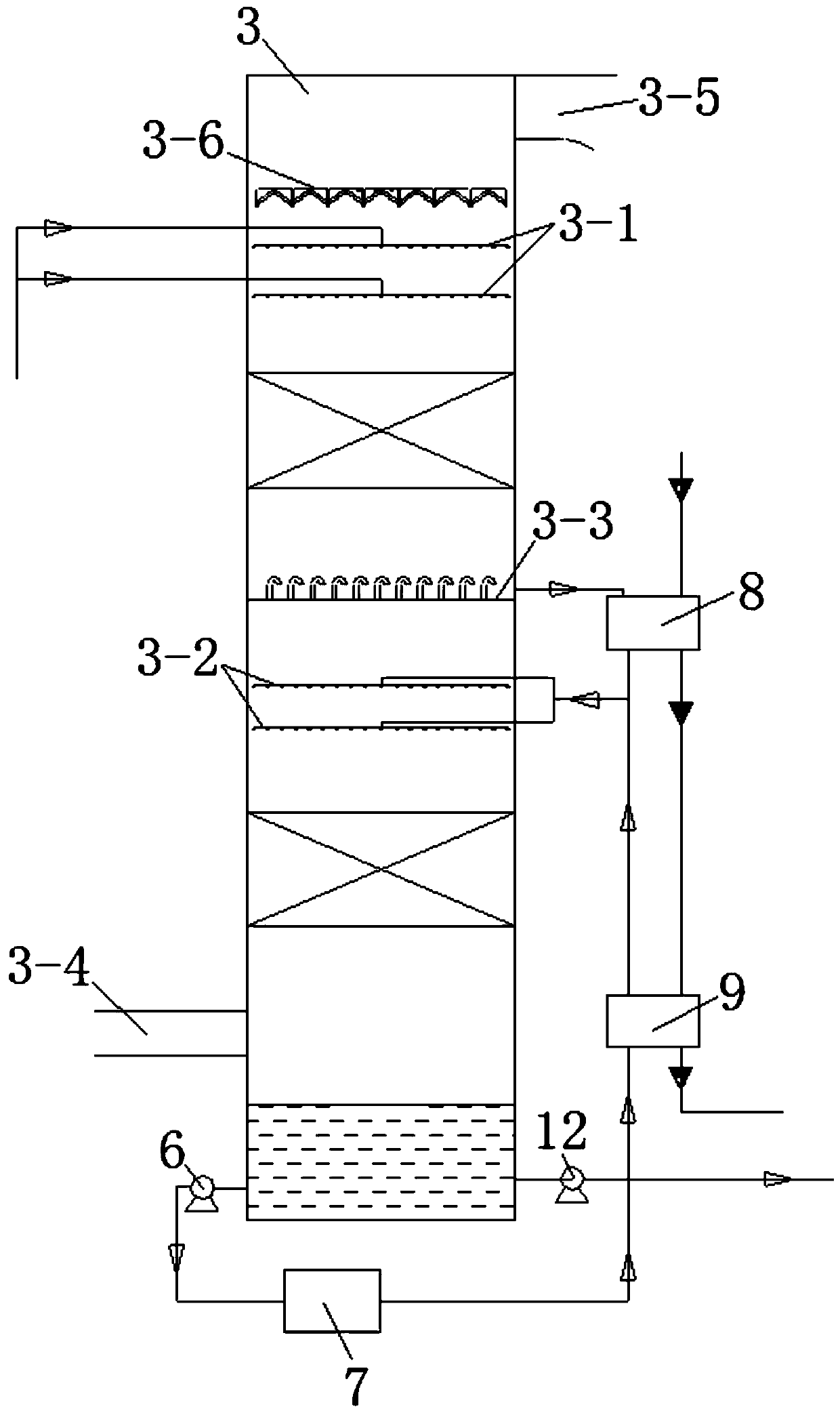 Dual-regenerative flue gas treatment system