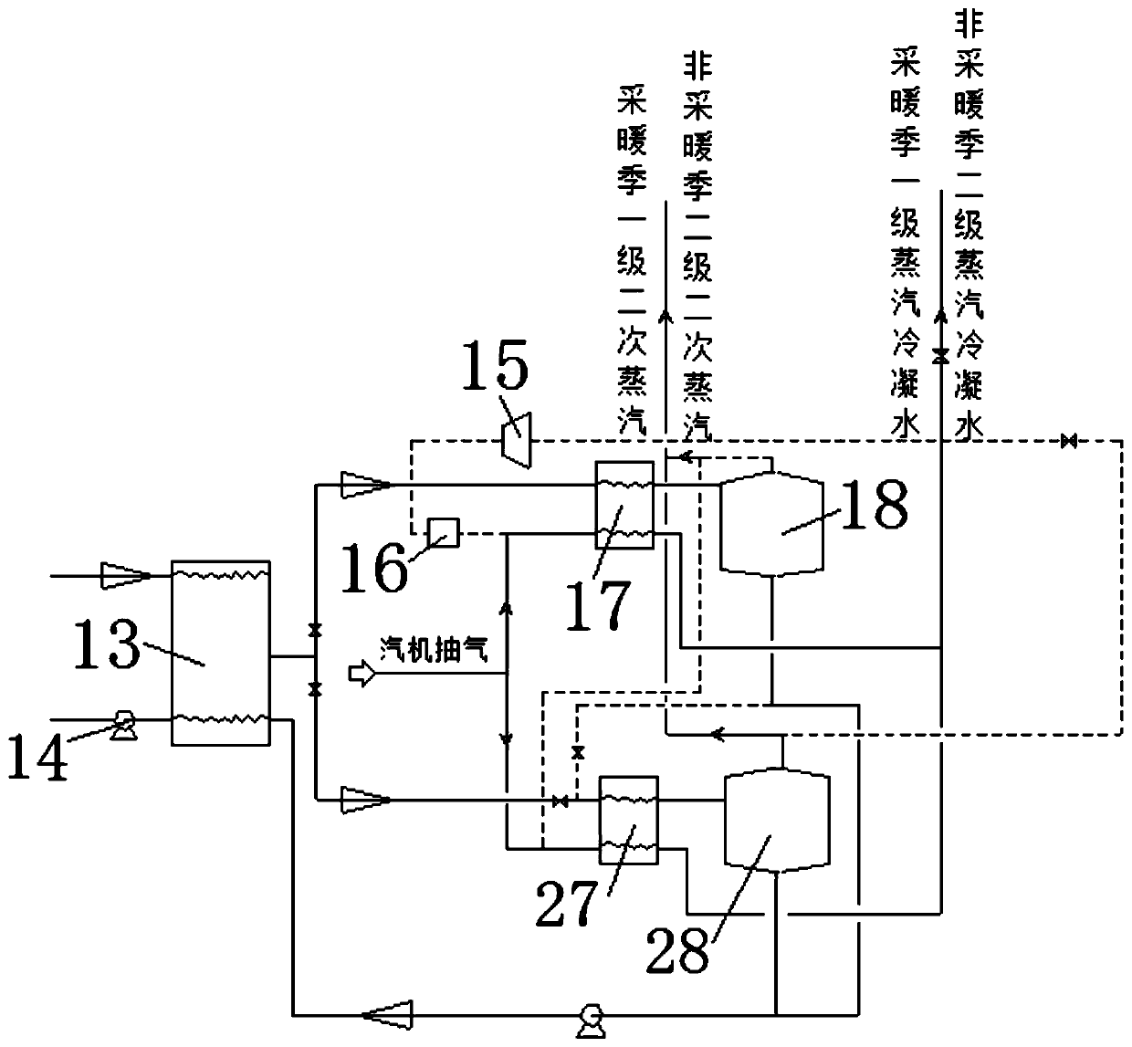 Dual-regenerative flue gas treatment system