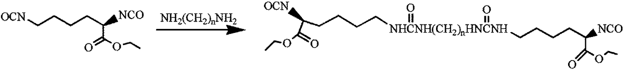 Nano-hydroxyapatite-modified polyurethane urea bone repair material and preparation method thereof