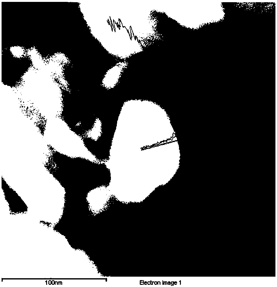 Electric-conduction composite material, negative electrode material prepared from electric-conduction composite material, and secondary battery