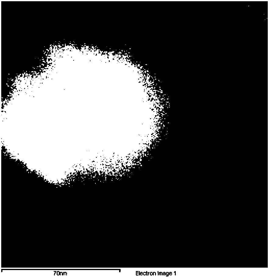 Electric-conduction composite material, negative electrode material prepared from electric-conduction composite material, and secondary battery