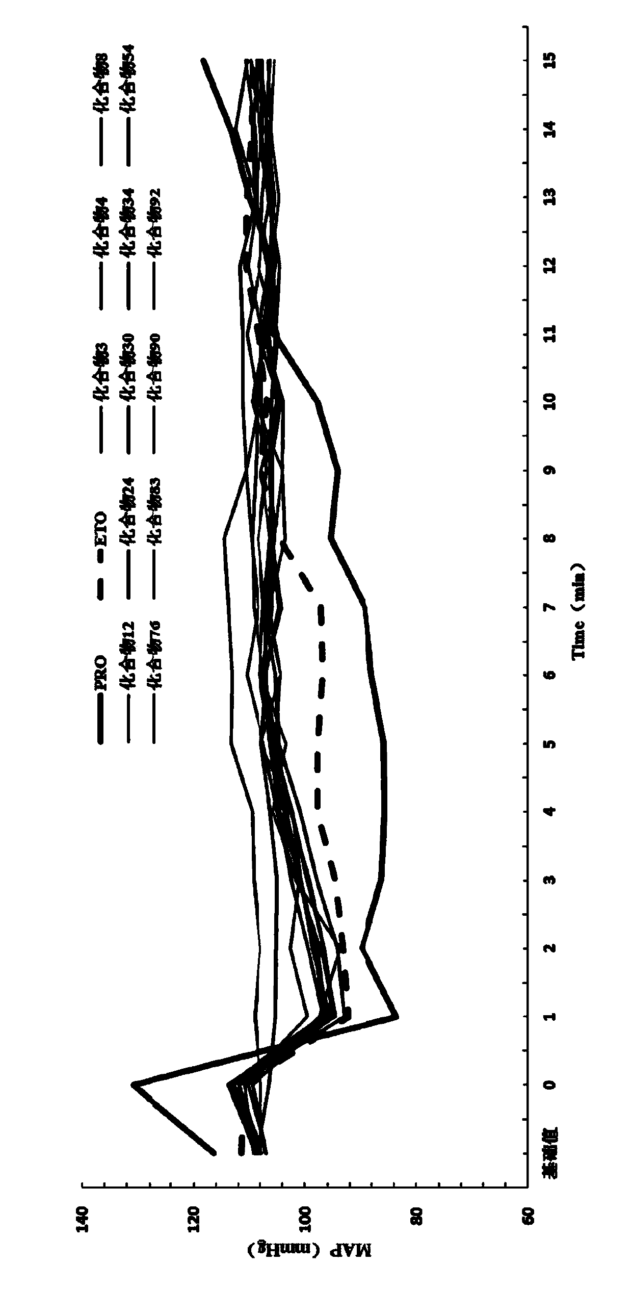 Substituted pyrazole formate derivative and application thereof