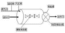 Preparation method for environment-friendly full-degradation disposable plant fiber chopsticks