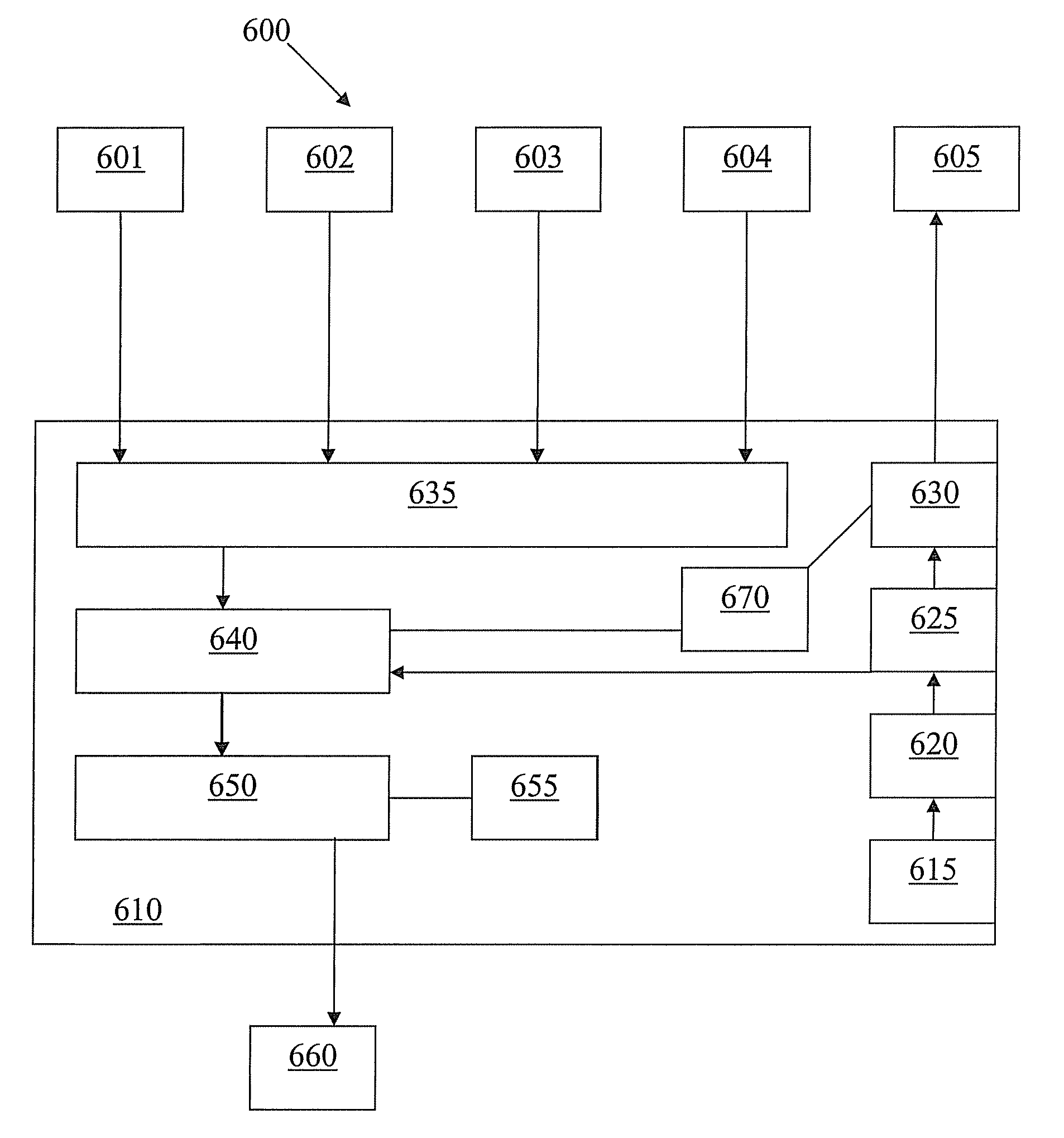 Companion microphone system and method