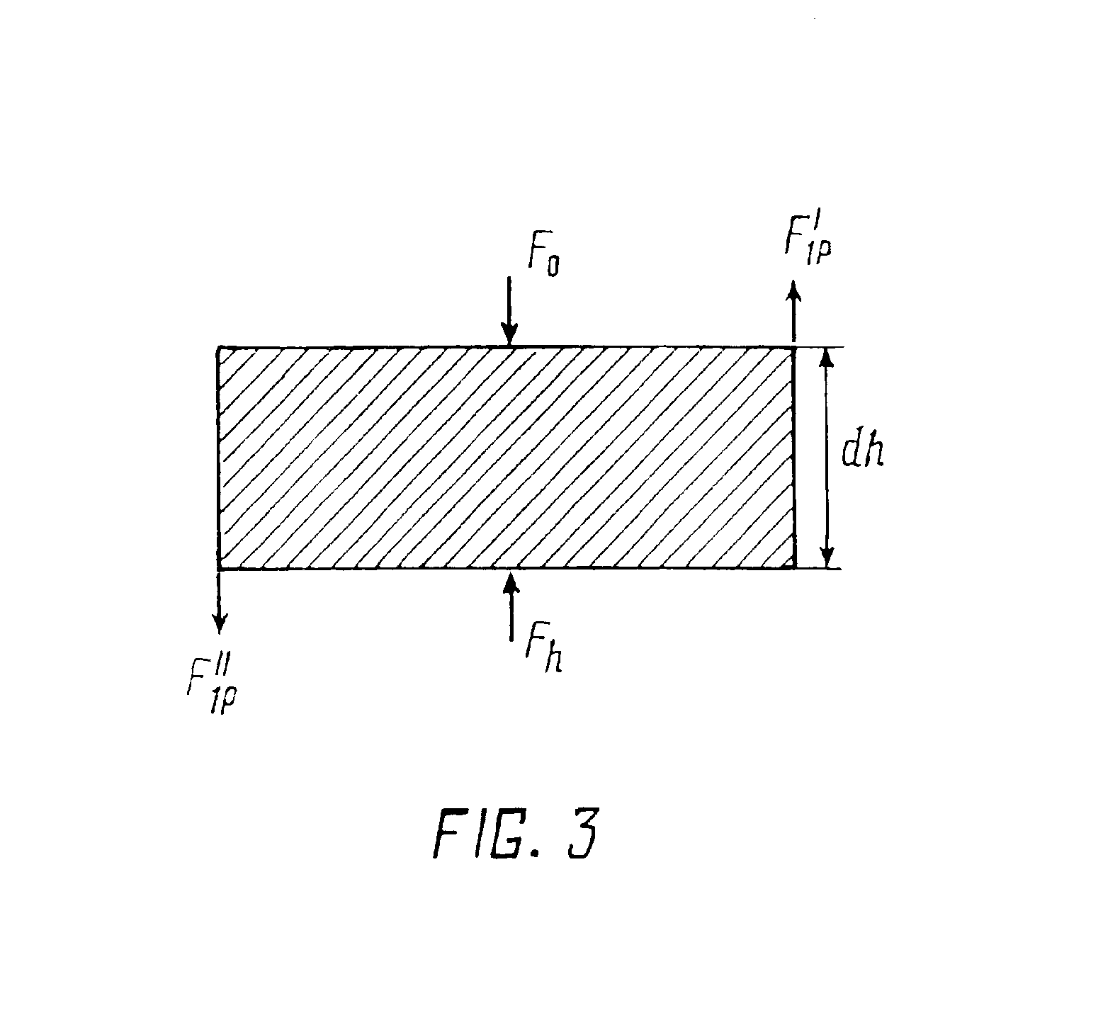 Method for compacting powder materials into articles and a mold for implementing the method