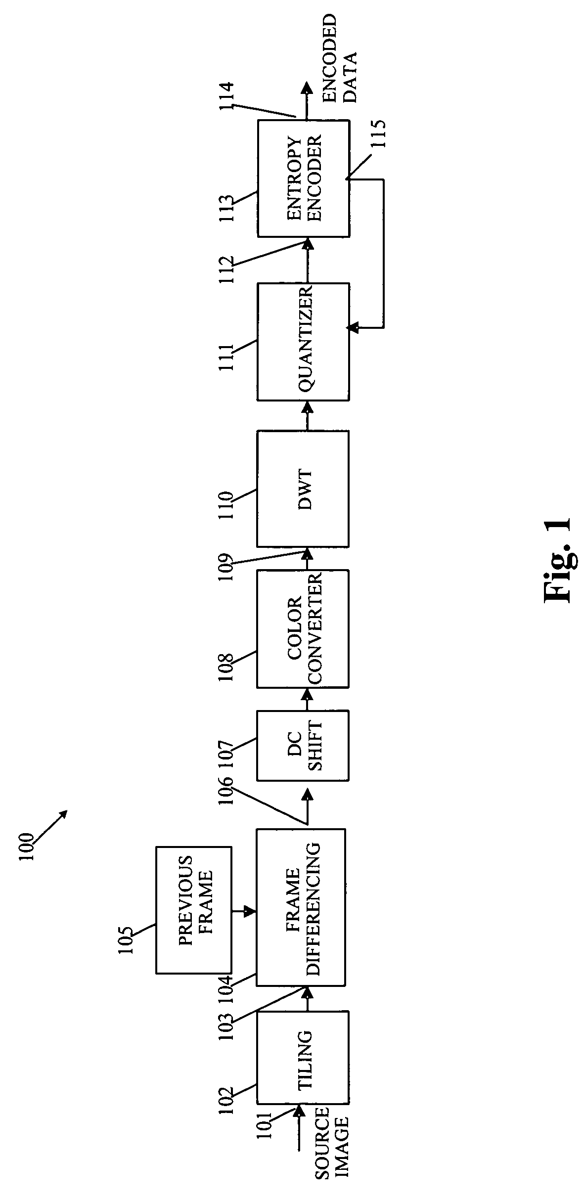 System and method for effectively encoding and decoding electronic information