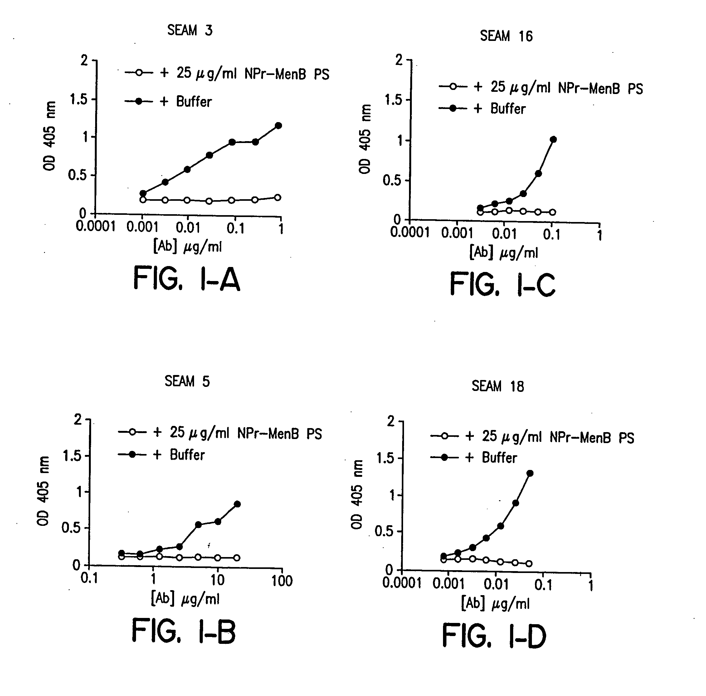 Methods for isolating molecular mimetics of unique Neisseria meningitidis serogroup B epitopes