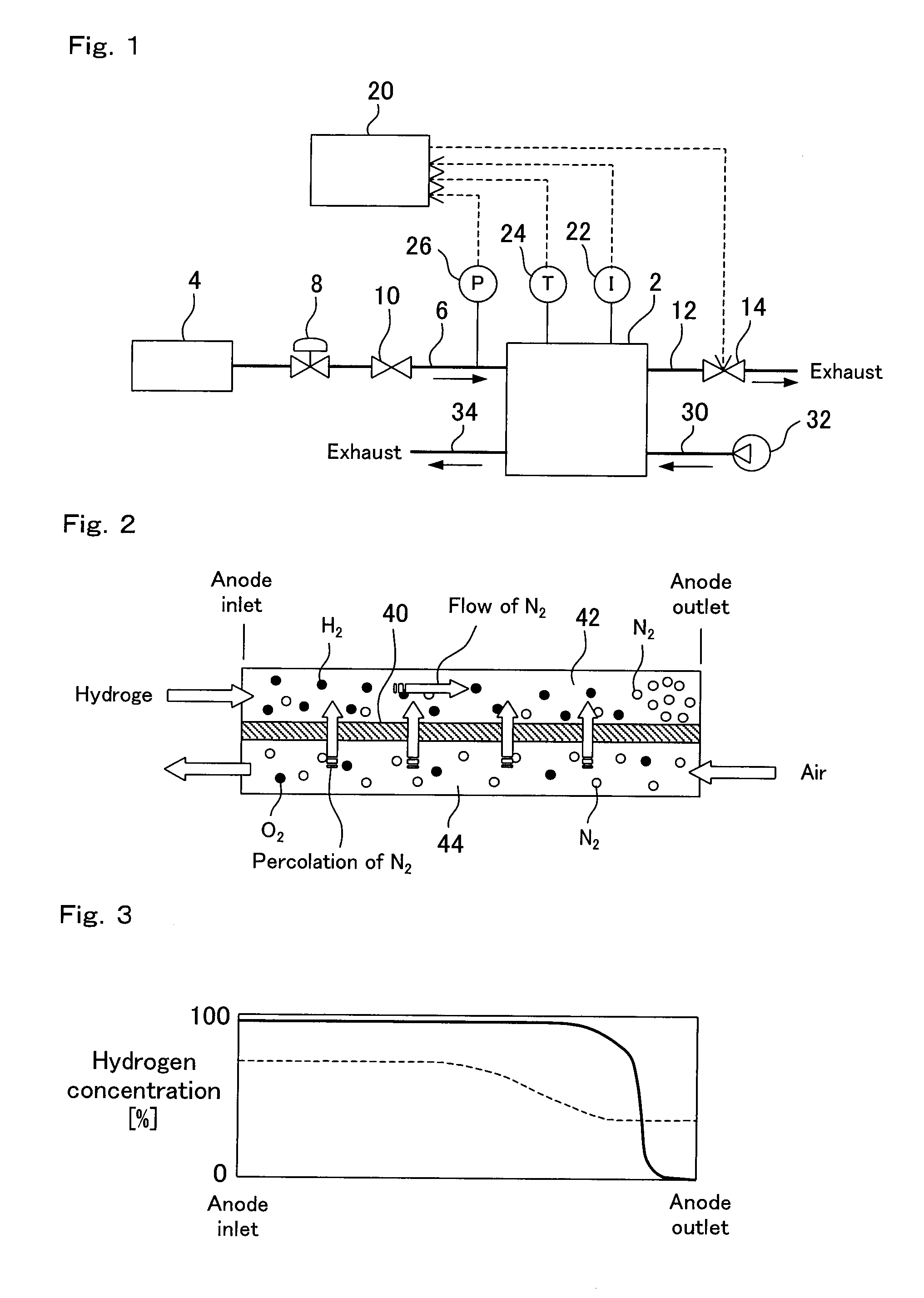 Fuel cell system