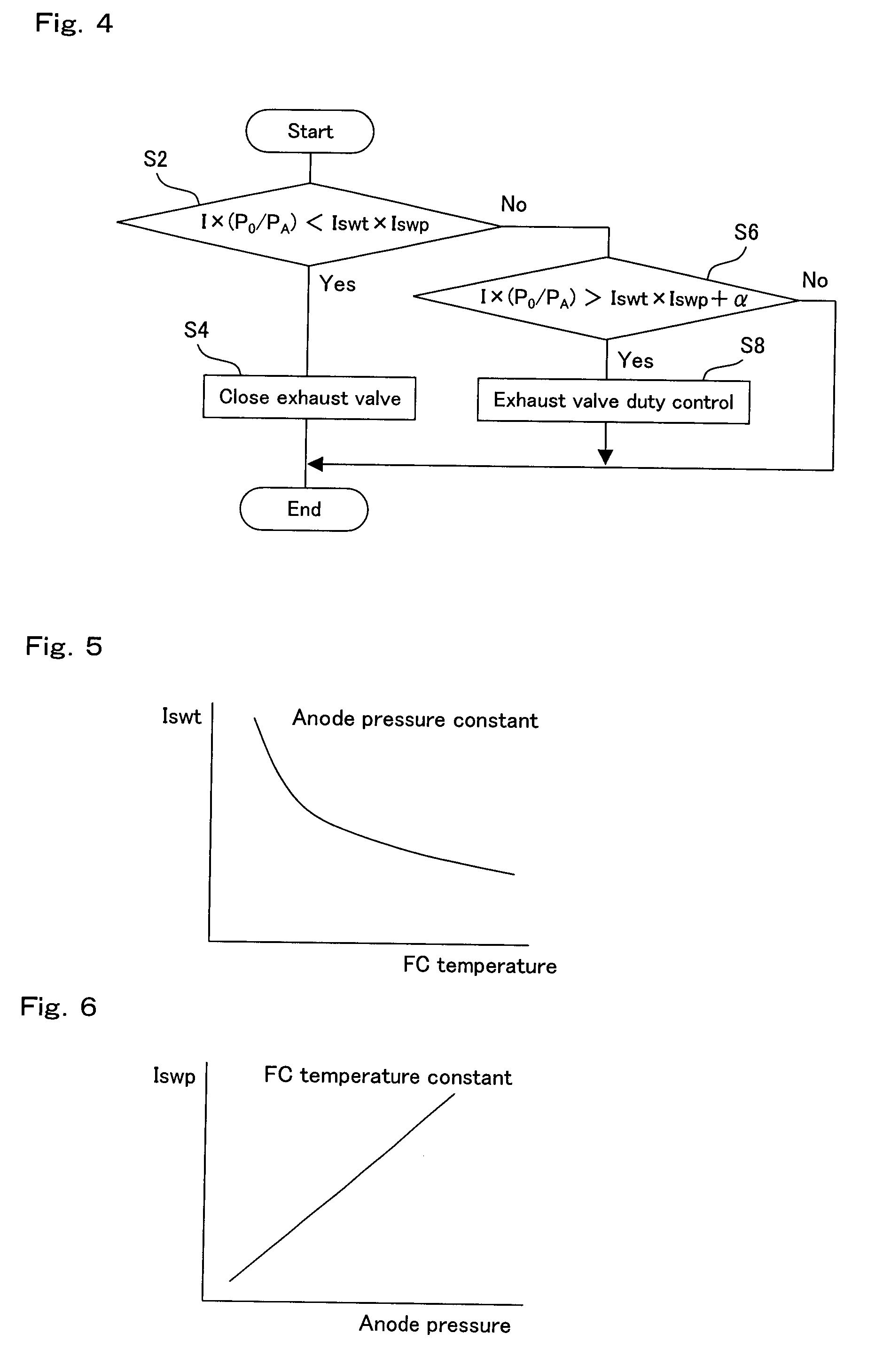 Fuel cell system