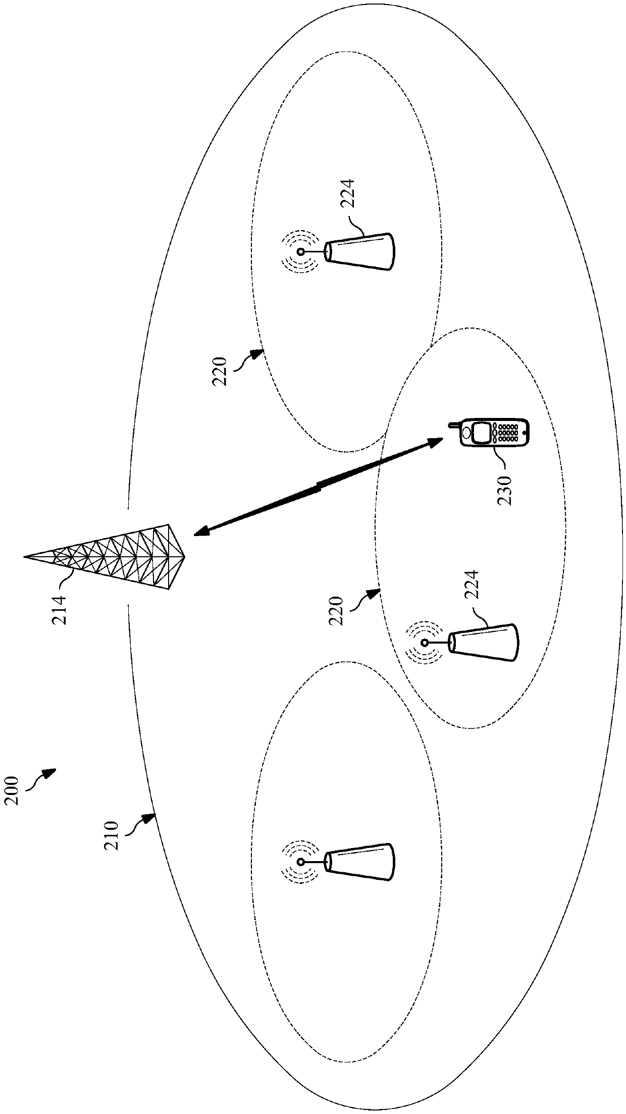 Beam detection, beam tracking and random access in mm-wave small cells in heterogeneous network