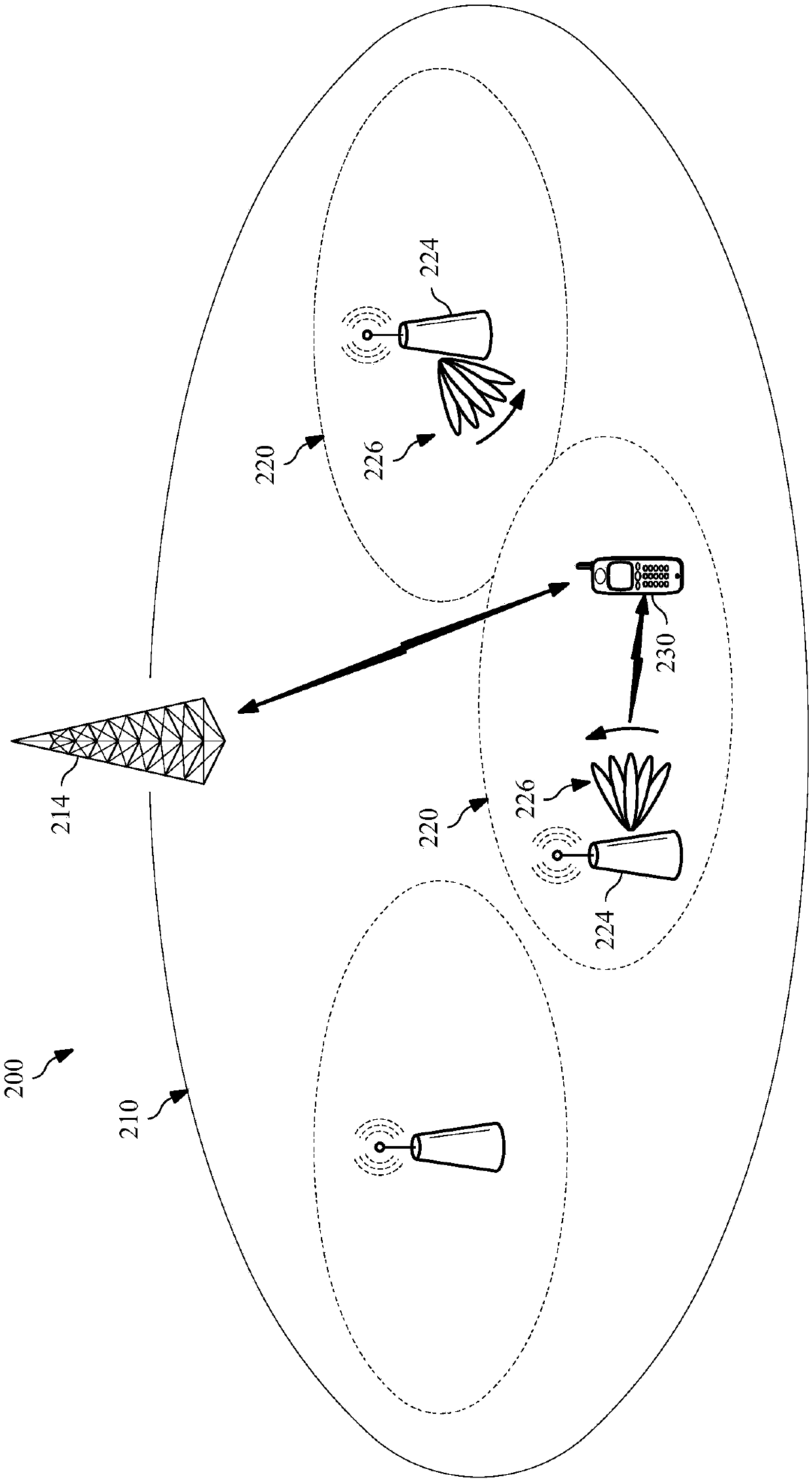 Beam detection, beam tracking and random access in mm-wave small cells in heterogeneous network