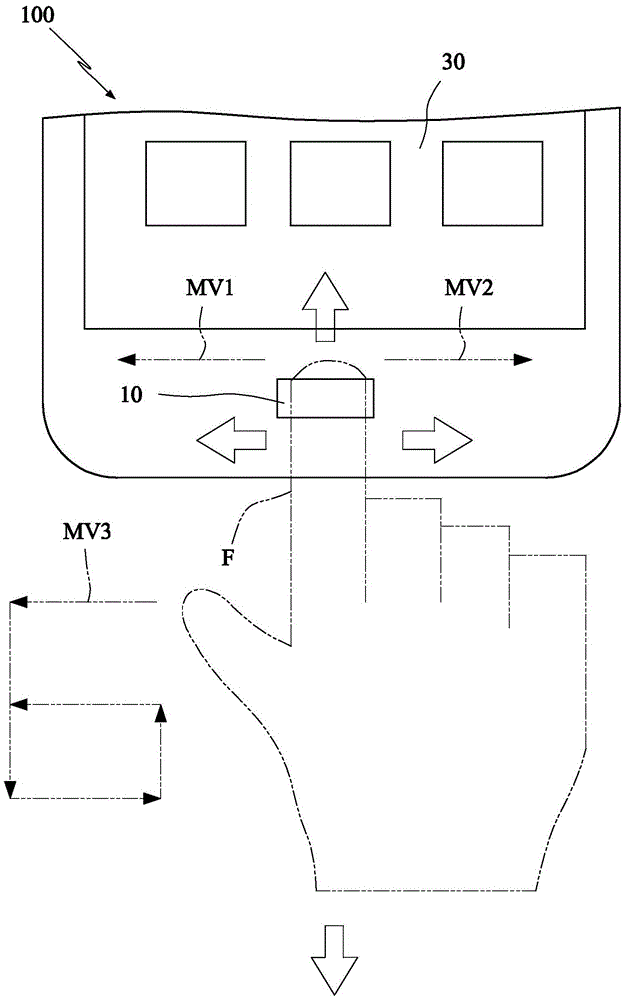Electronic apparatus having fingerprint sensor operating in vector mode