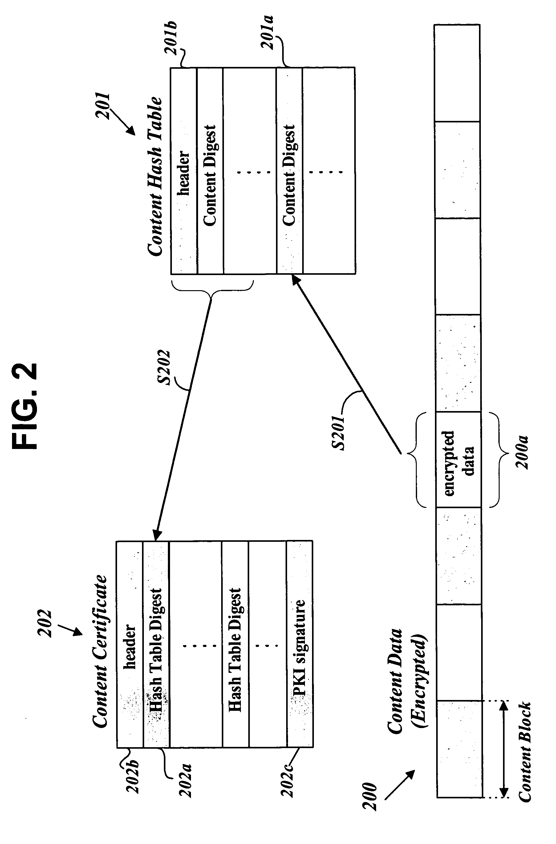 Method for securing content on a recording medium and a recording medium storing content secured by the method